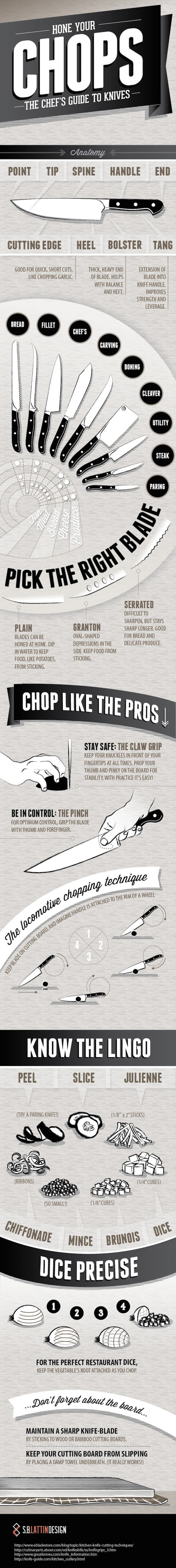 chopping techniques