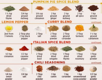 easy spice blends