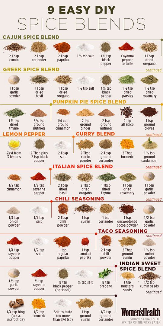 easy spice blends